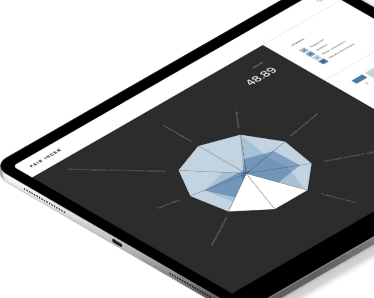 Impact Tools Placeholder