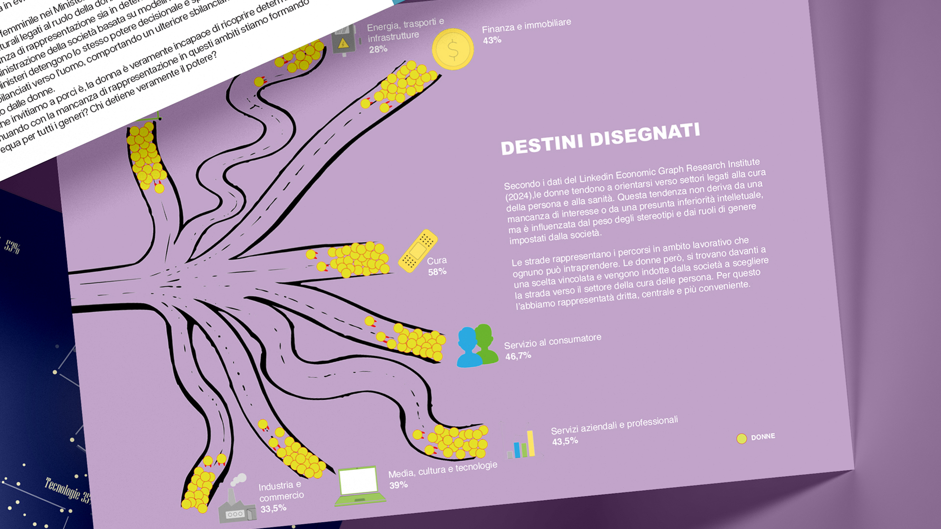 Destini disegnati